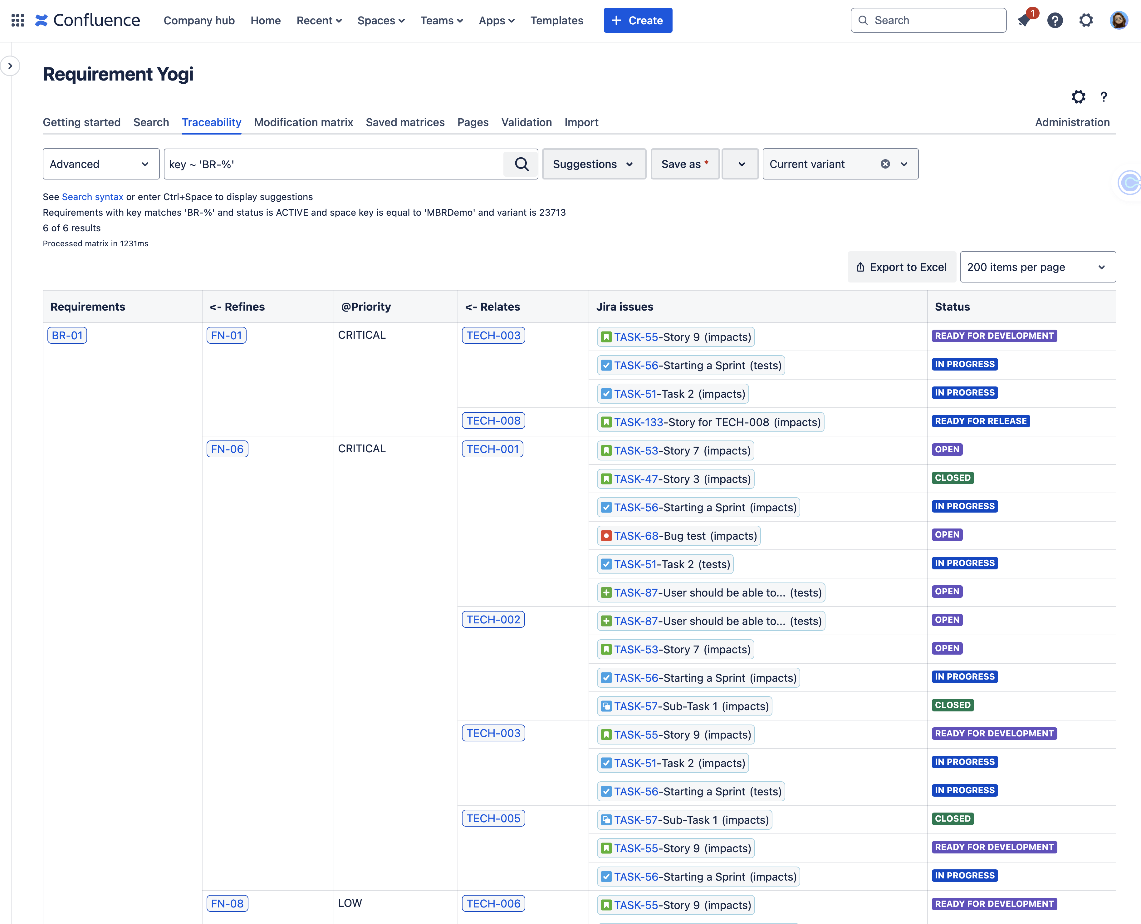 Specifications document in Confluence Cloud